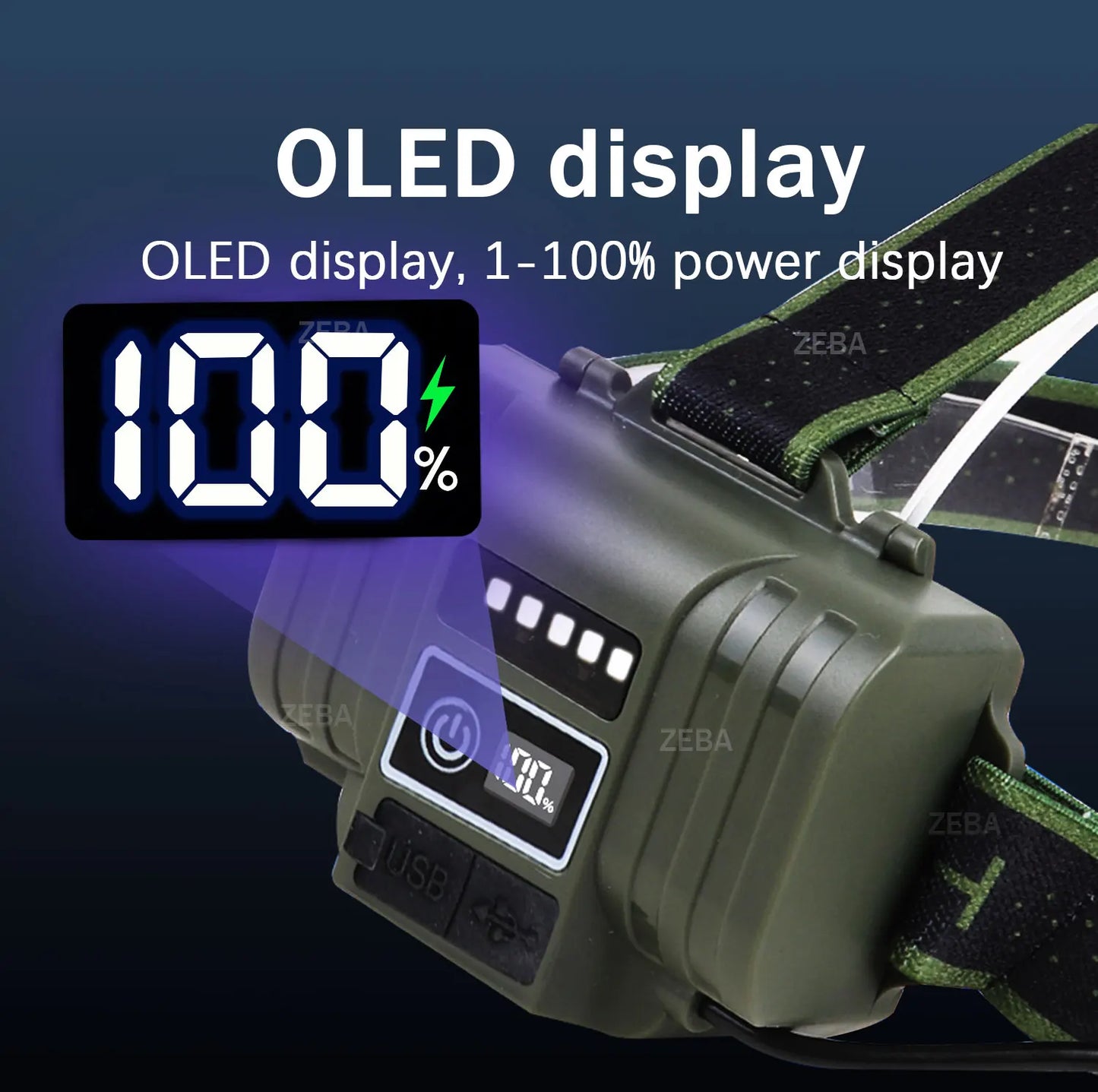 1000000LM Powerful Headlamp 800W Led Sensor Head Flashlight Long Range Headlight 18650 Rechargeable Head Lantern Fishing Camping